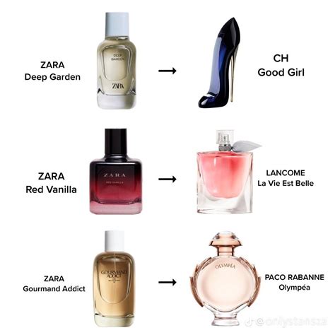 new zara perfume dupes 2023|zara aftershave smells like.